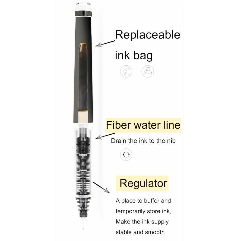 Pilot Gel Pens Refillable V5/V - Pilot Pen Frixion review and price